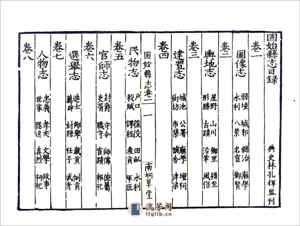 固始县志（嘉靖） - 第9页预览图