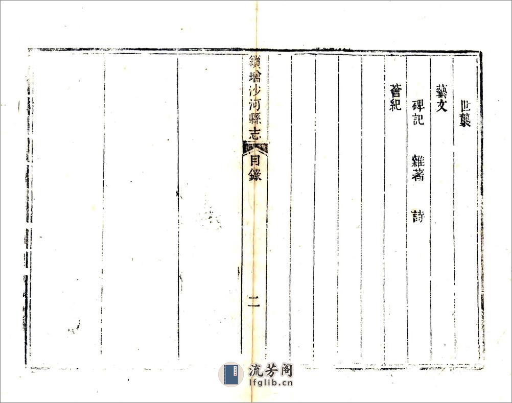 续增沙河县志（道光） - 第7页预览图