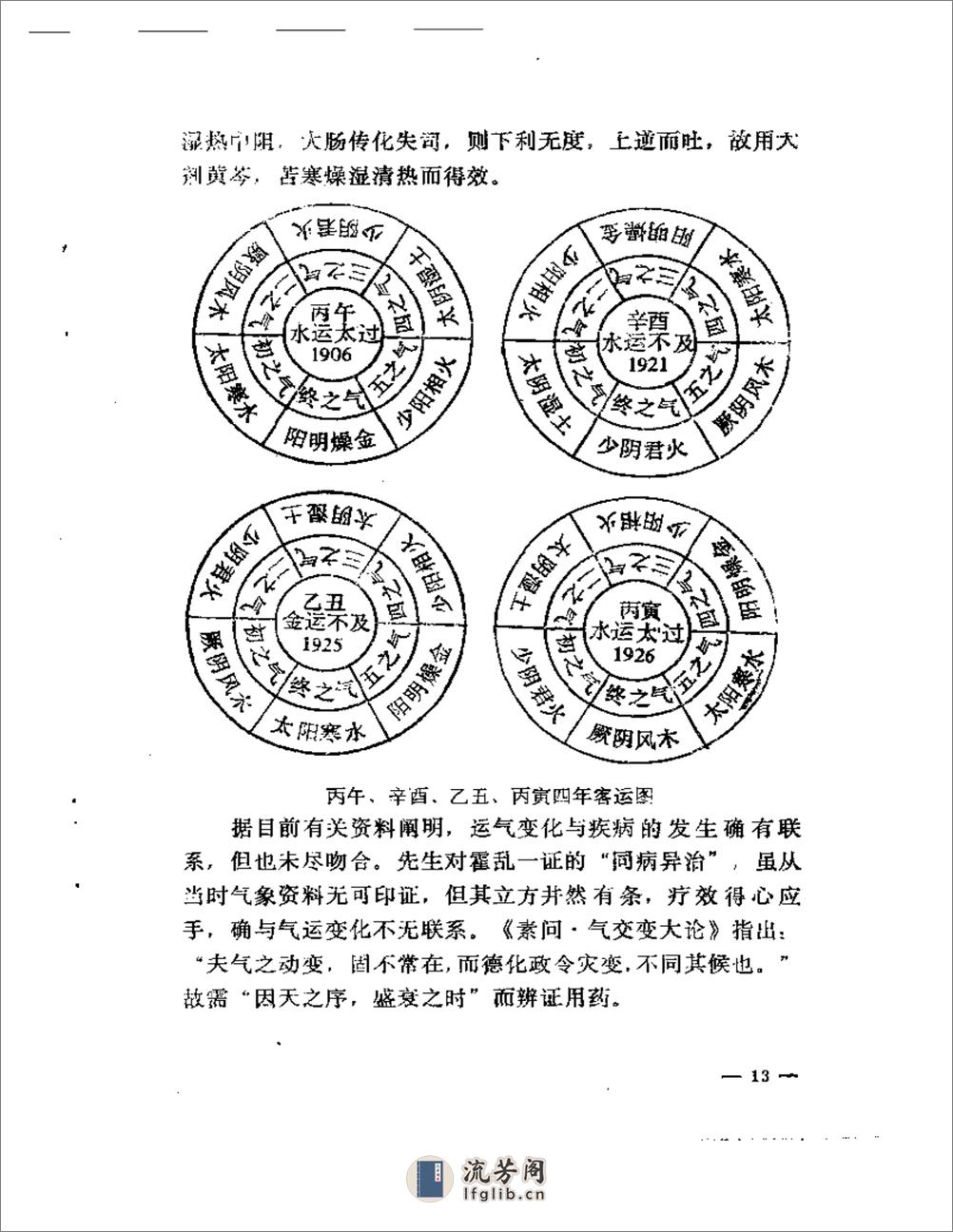 近代名医学术经验选编  范文甫专辑 - 第17页预览图