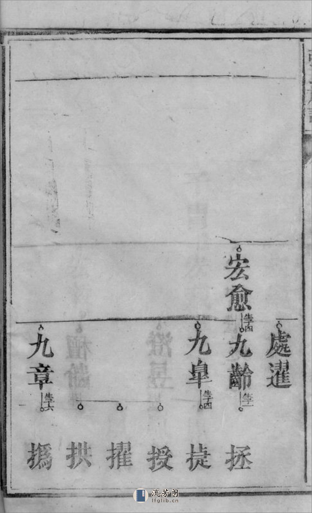 张氏族谱：不分卷：[郴州] - 第15页预览图