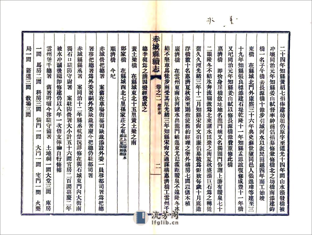 赤城县续志（同治民国铅印本） - 第20页预览图