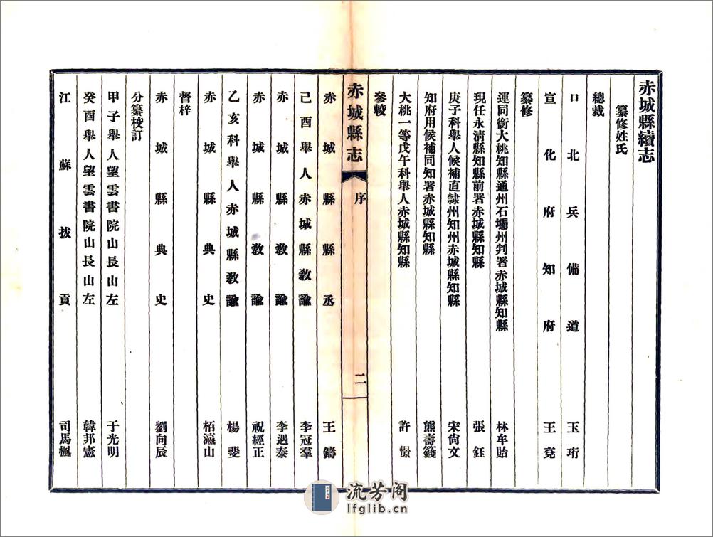 赤城县续志（同治民国铅印本） - 第7页预览图