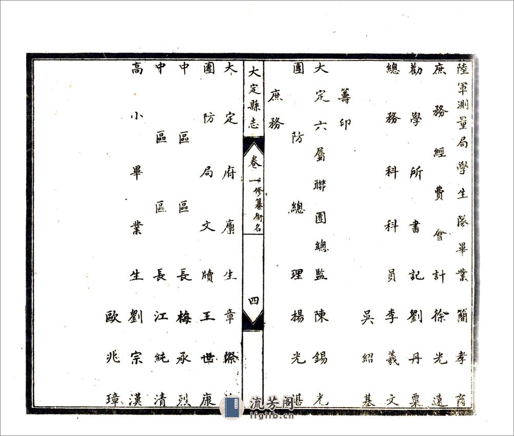 大定县志（民国） - 第17页预览图