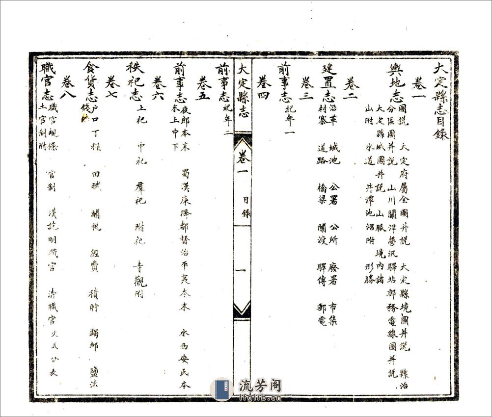 大定县志（民国） - 第18页预览图