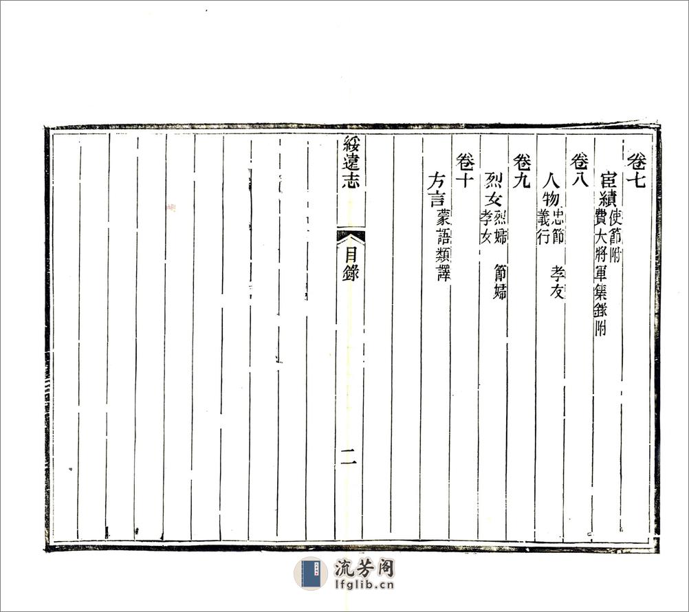 绥远志（光绪） - 第10页预览图