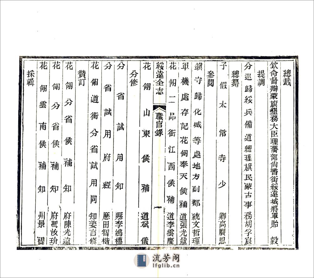 绥远志（光绪） - 第4页预览图