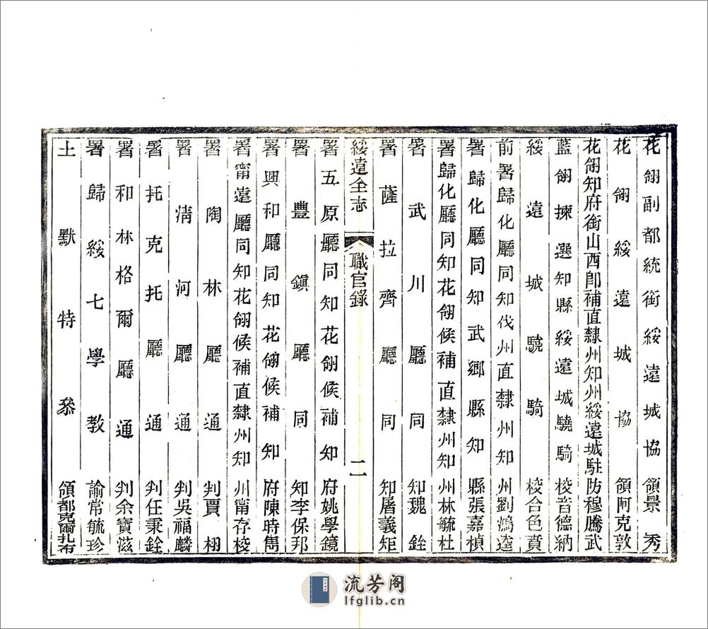 绥远志（光绪） - 第5页预览图