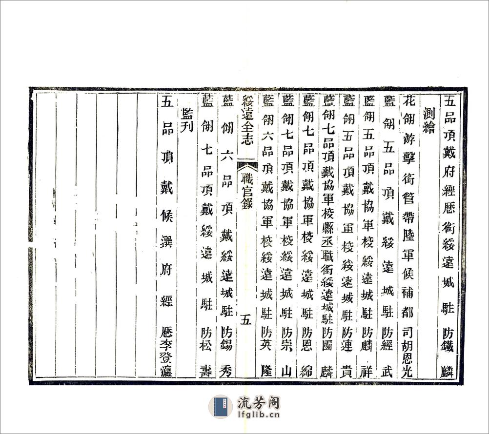 绥远志（光绪） - 第8页预览图