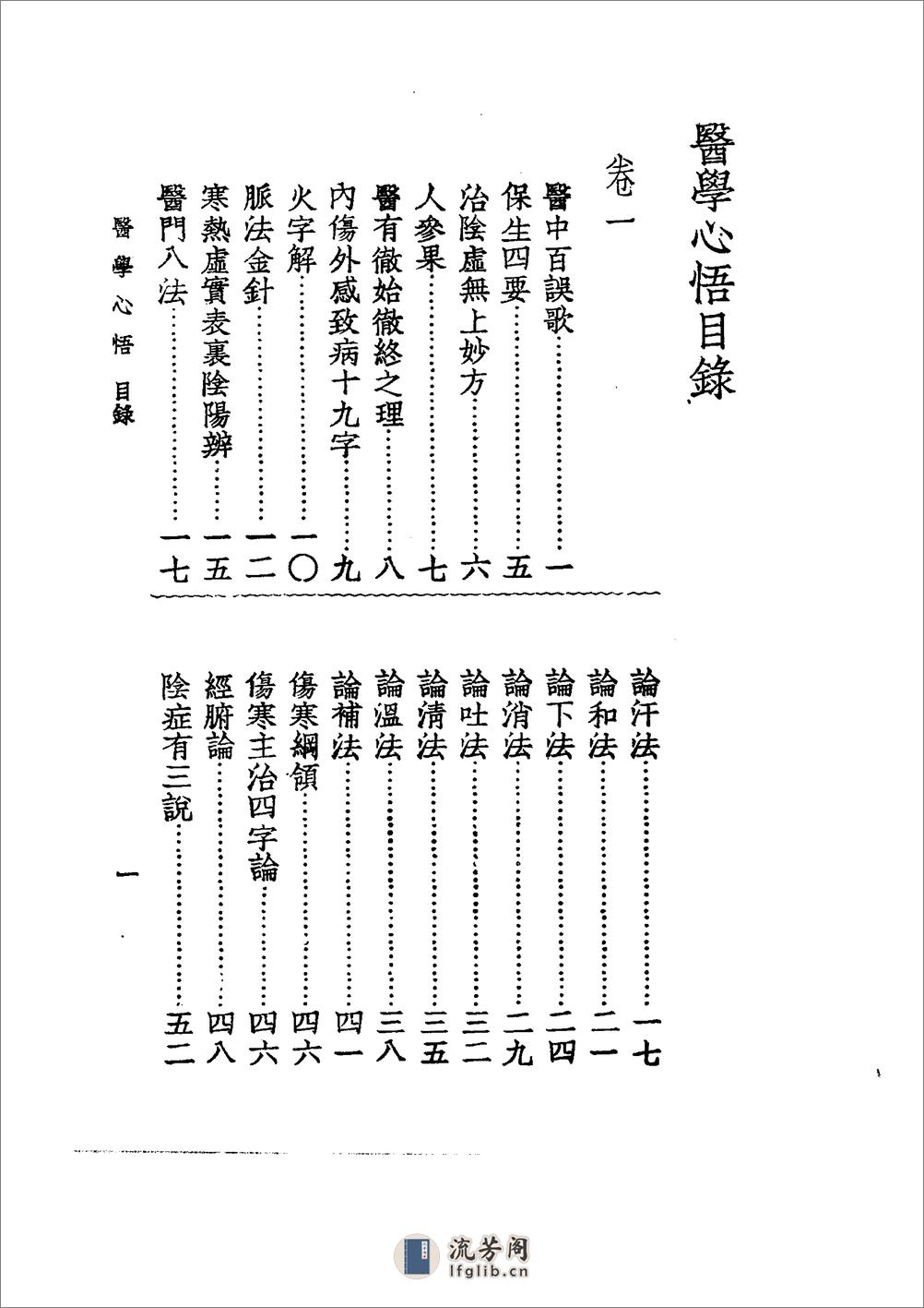 中国医学大成.46.医学心悟 - 第17页预览图