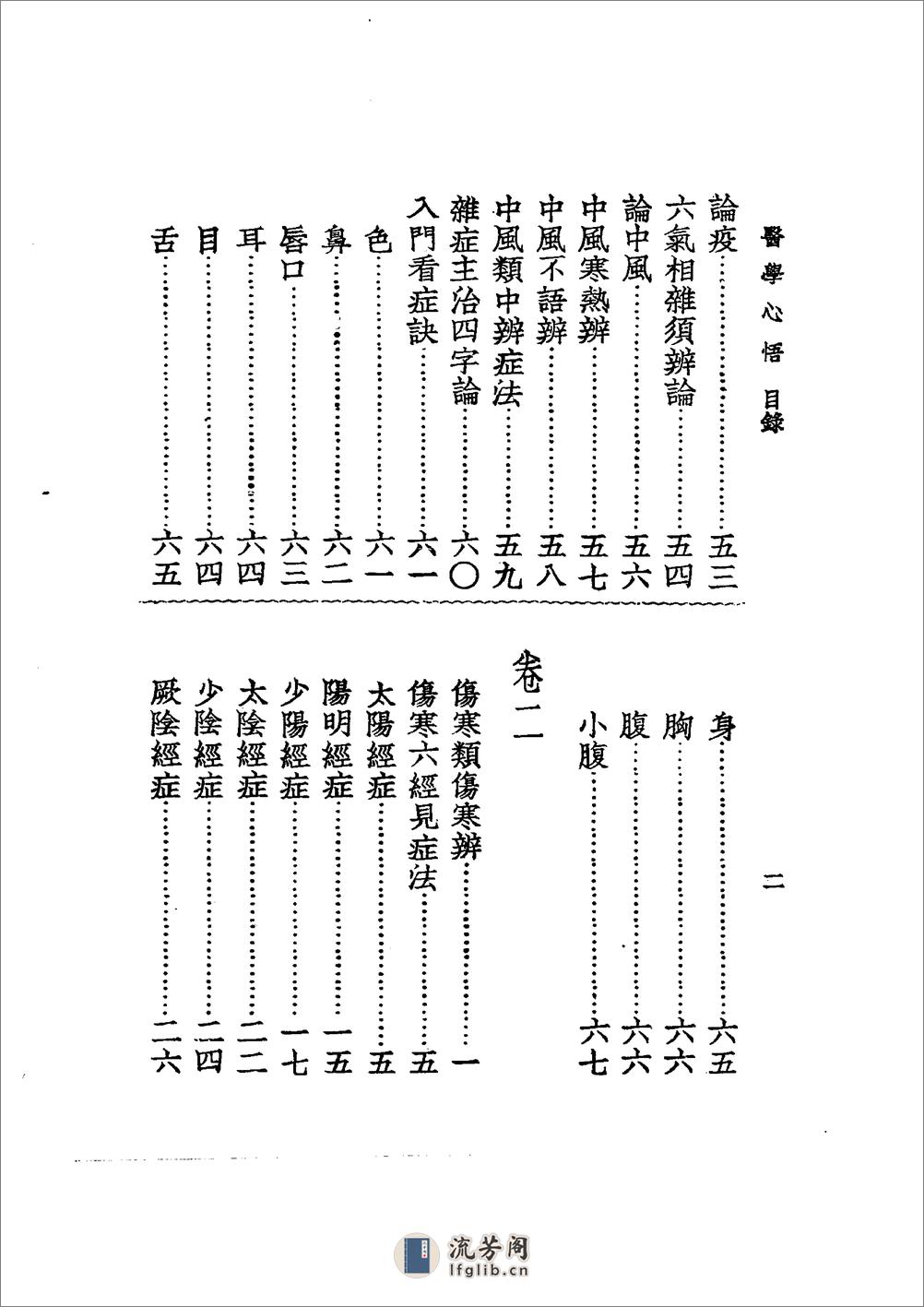 中国医学大成.46.医学心悟 - 第18页预览图