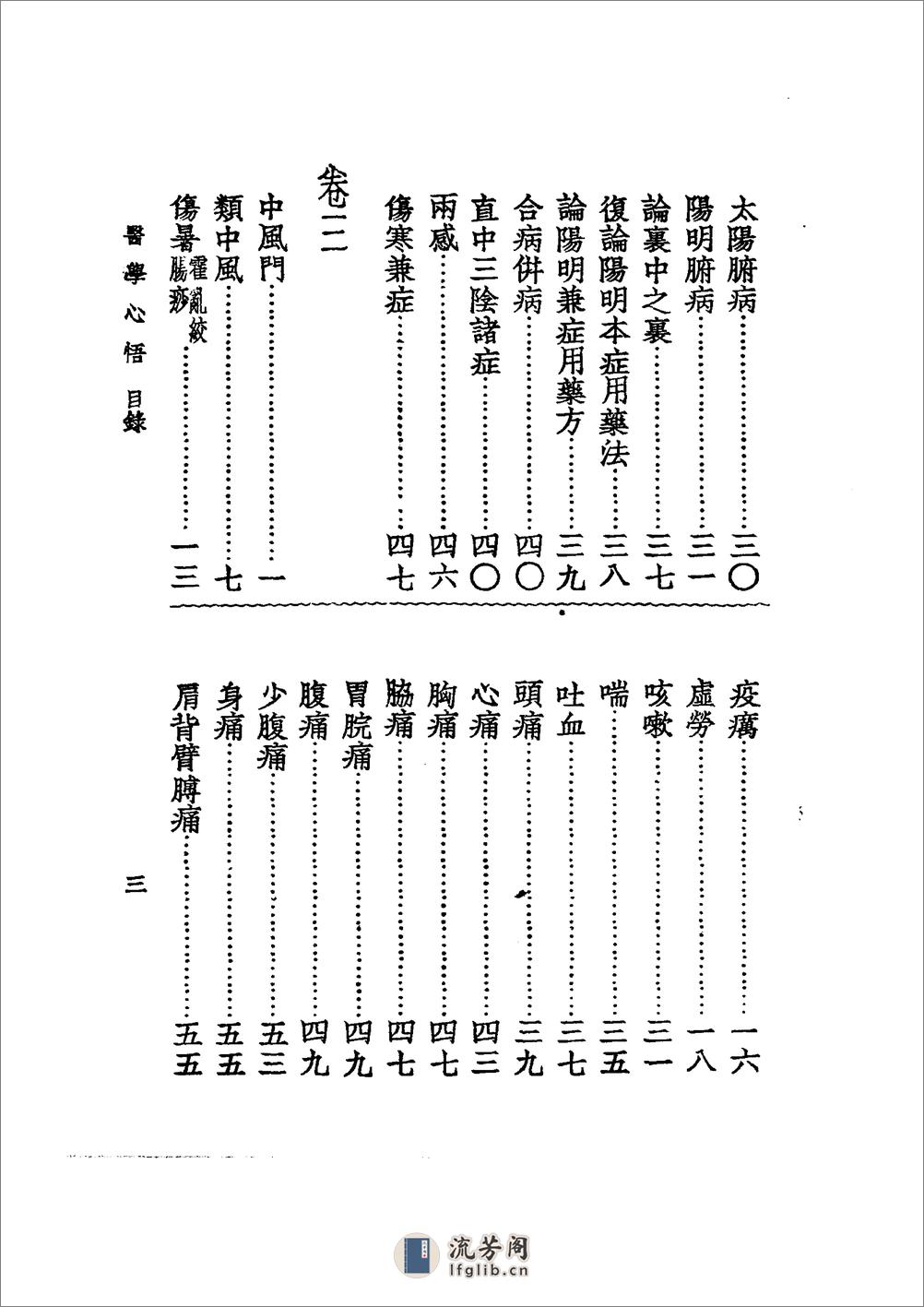 中国医学大成.46.医学心悟 - 第19页预览图