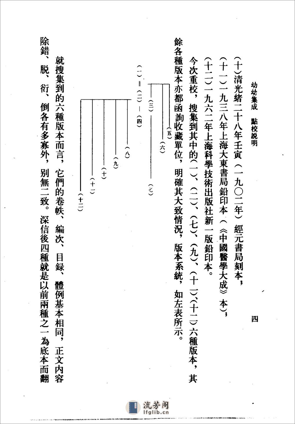 幼幼集成-[清]陈复正辑_蔡景高等点校 - 第7页预览图