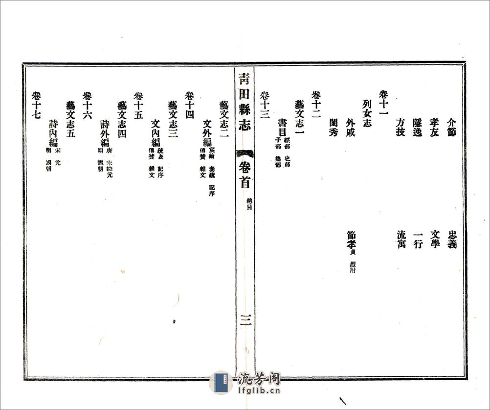 青田县志（光绪民国铅印本） - 第11页预览图