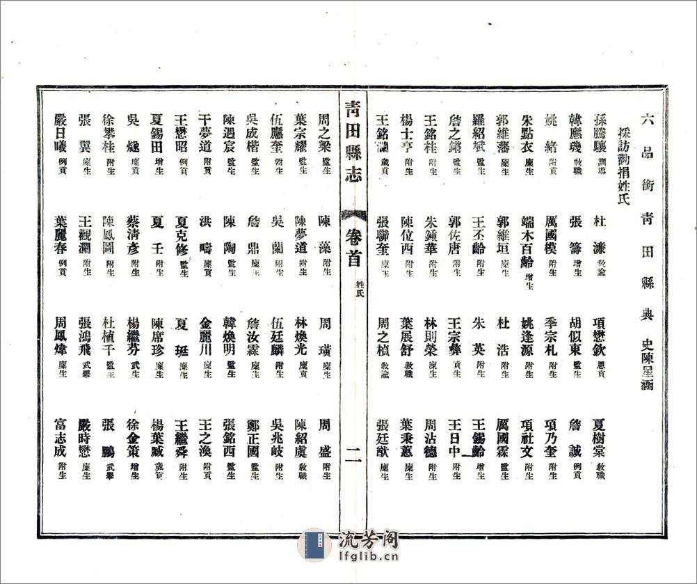 青田县志（光绪民国铅印本） - 第14页预览图