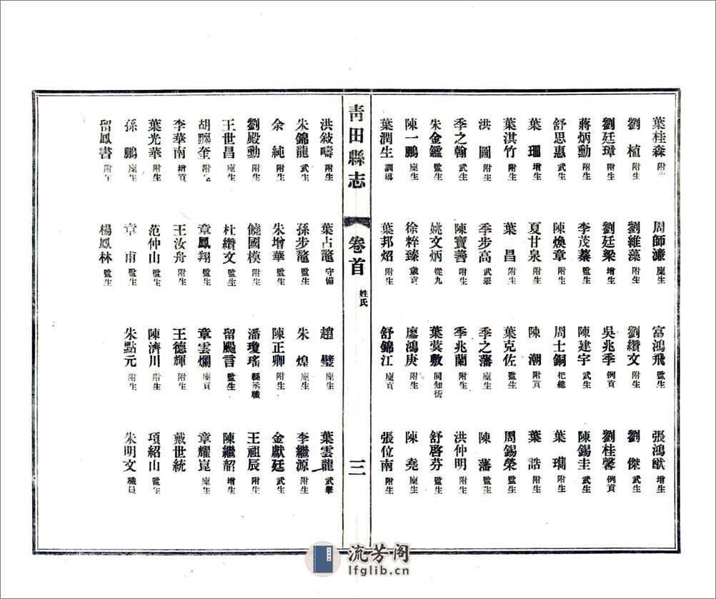 青田县志（光绪民国铅印本） - 第15页预览图