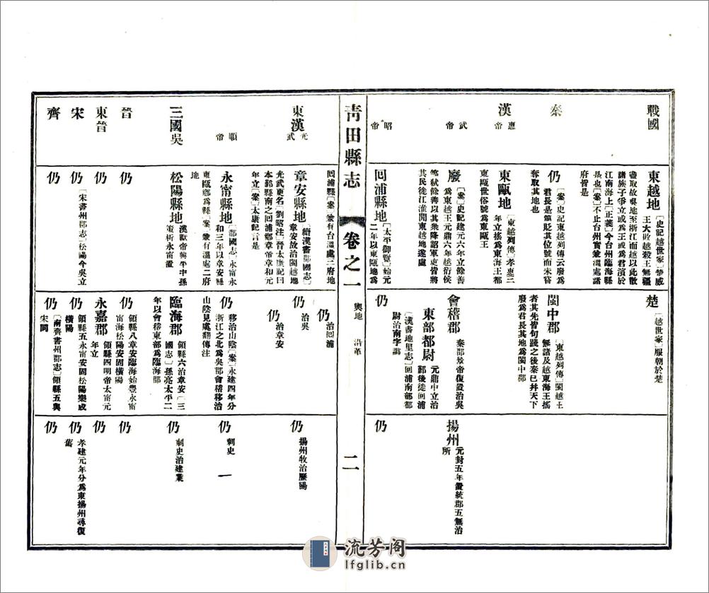 青田县志（光绪民国铅印本） - 第20页预览图