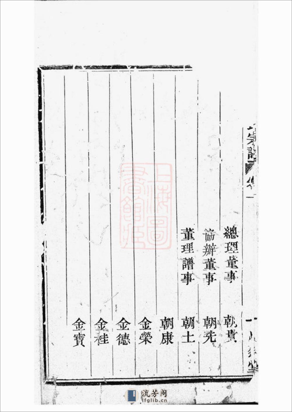 古虞孙氏宗谱：三卷：[上虞] - 第10页预览图