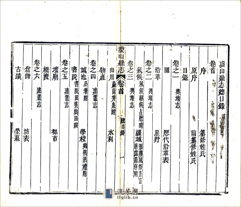 琼山县志（咸丰） - 第18页预览图