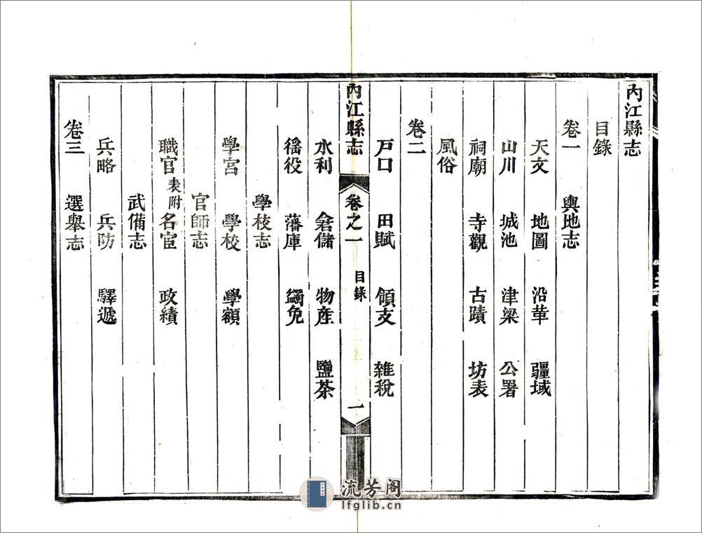 内江县志（光绪31年） - 第10页预览图