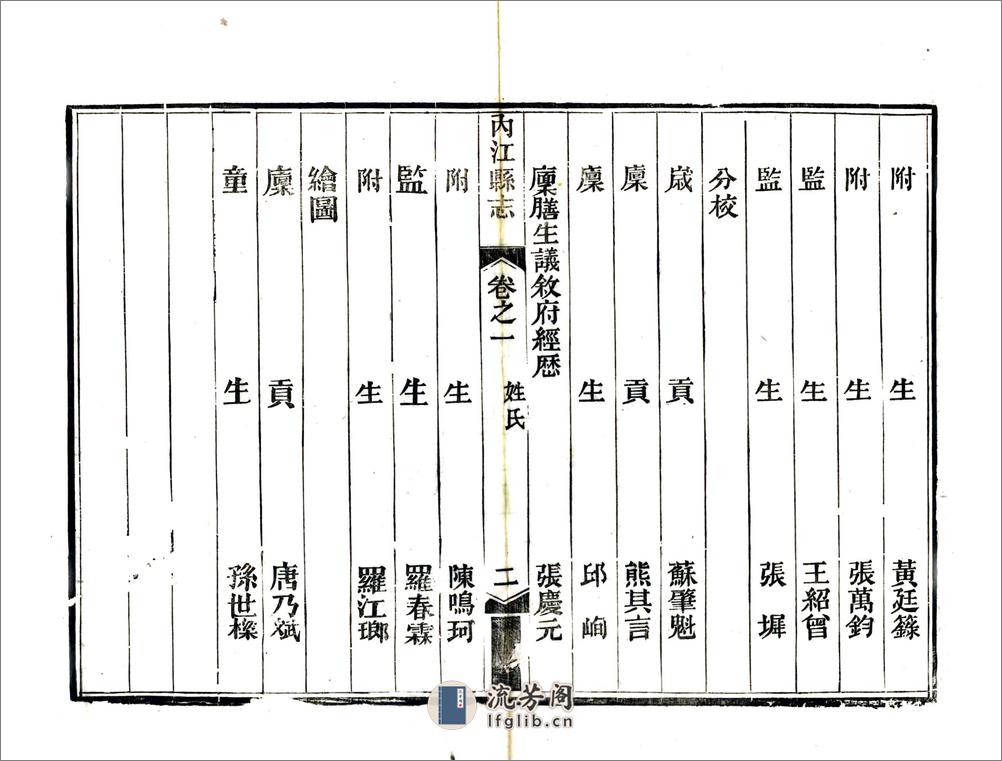 内江县志（光绪31年） - 第9页预览图