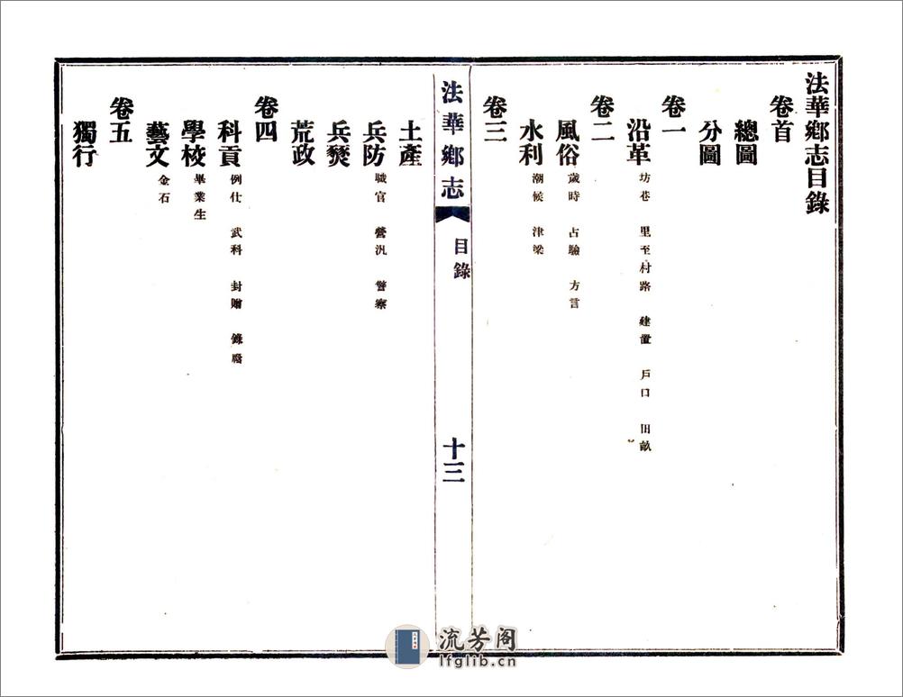 法华乡志（嘉庆） - 第14页预览图