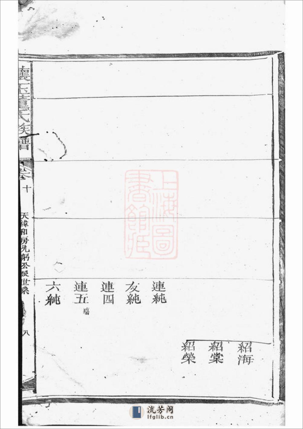 怀玉董氏族谱：[玉山] - 第20页预览图