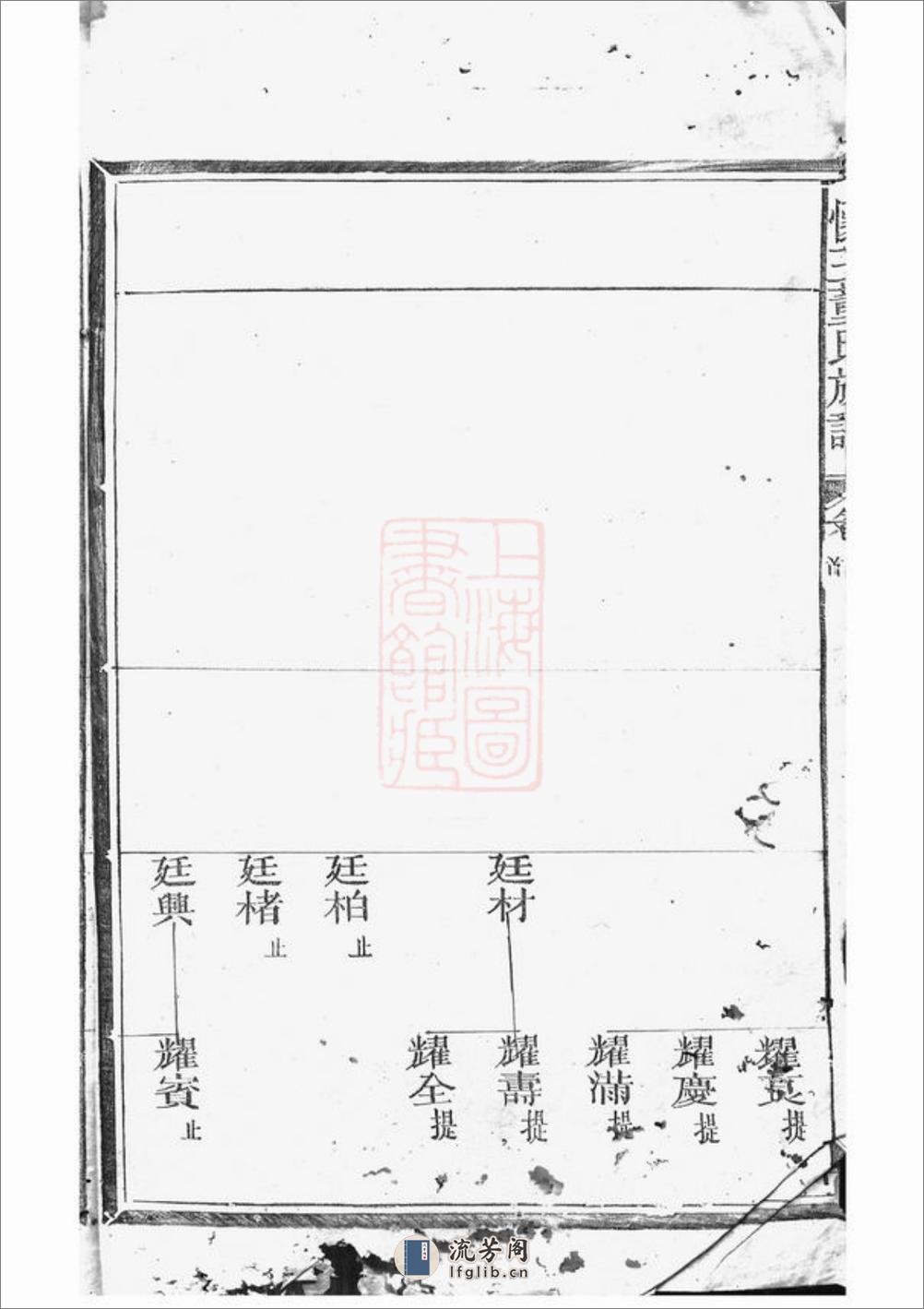 怀玉董氏族谱：[玉山] - 第7页预览图