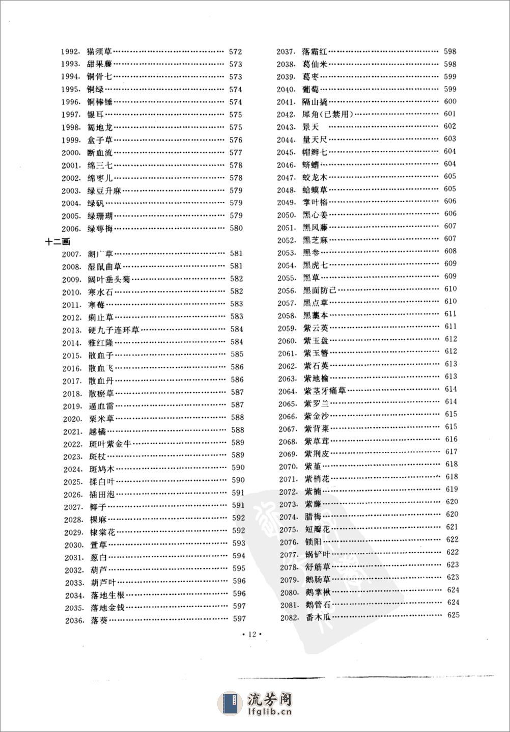 全国中草药汇编（第二版）（下册）（高清版） - 第16页预览图