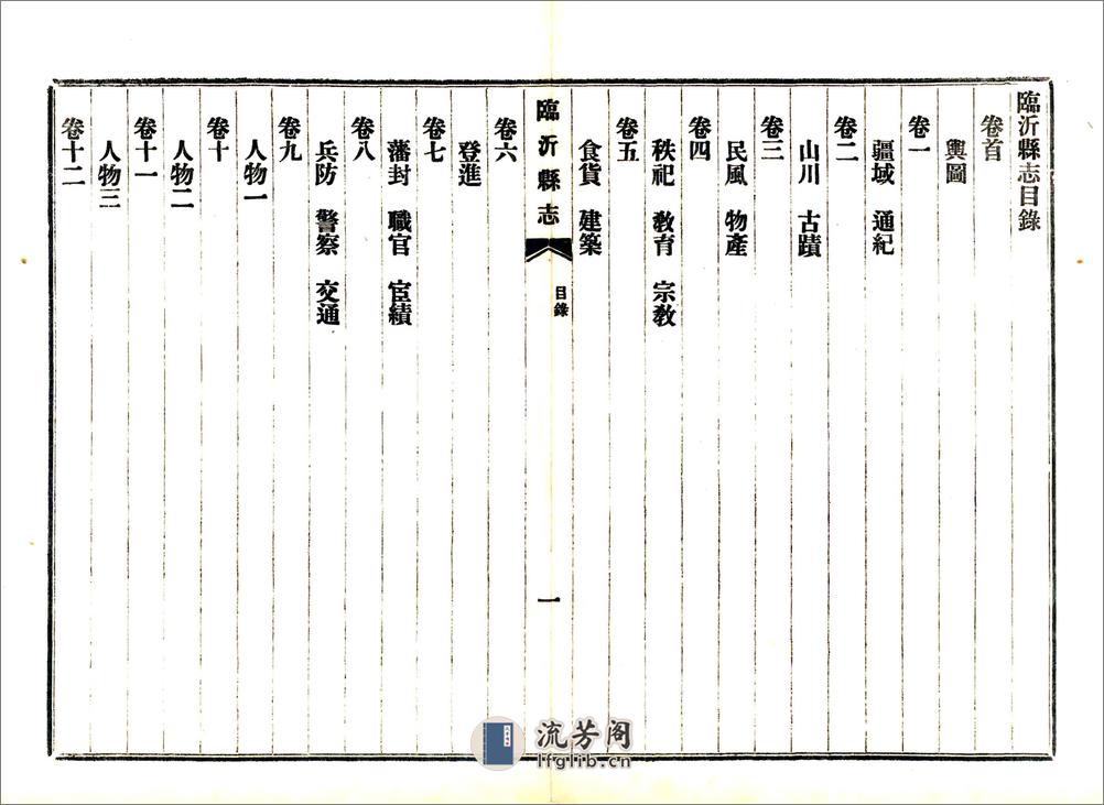 临沂县志（民国25年铅印本） - 第12页预览图