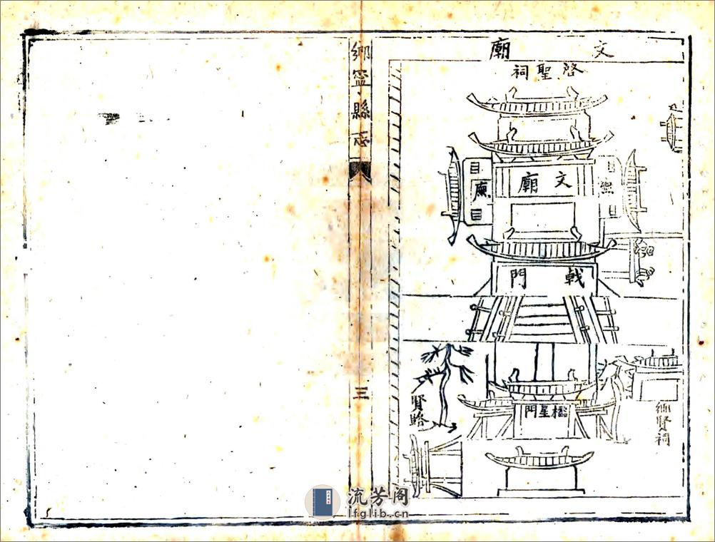 乡宁县志（顺治） - 第10页预览图