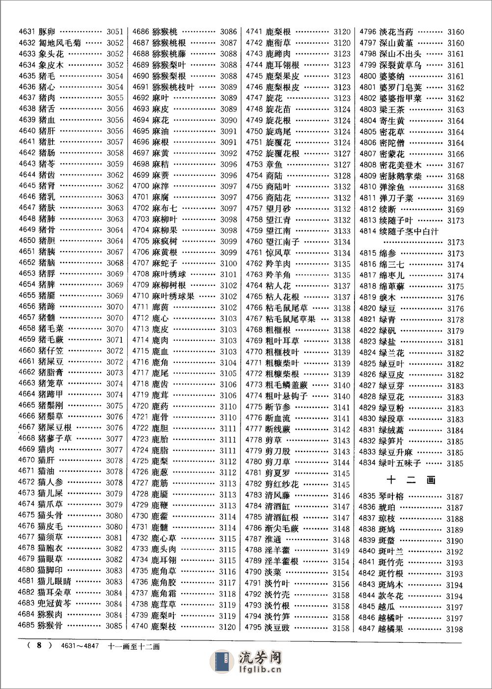 中药大辞典（第二版）（下册）（南京中医药大学  编着） - 第10页预览图