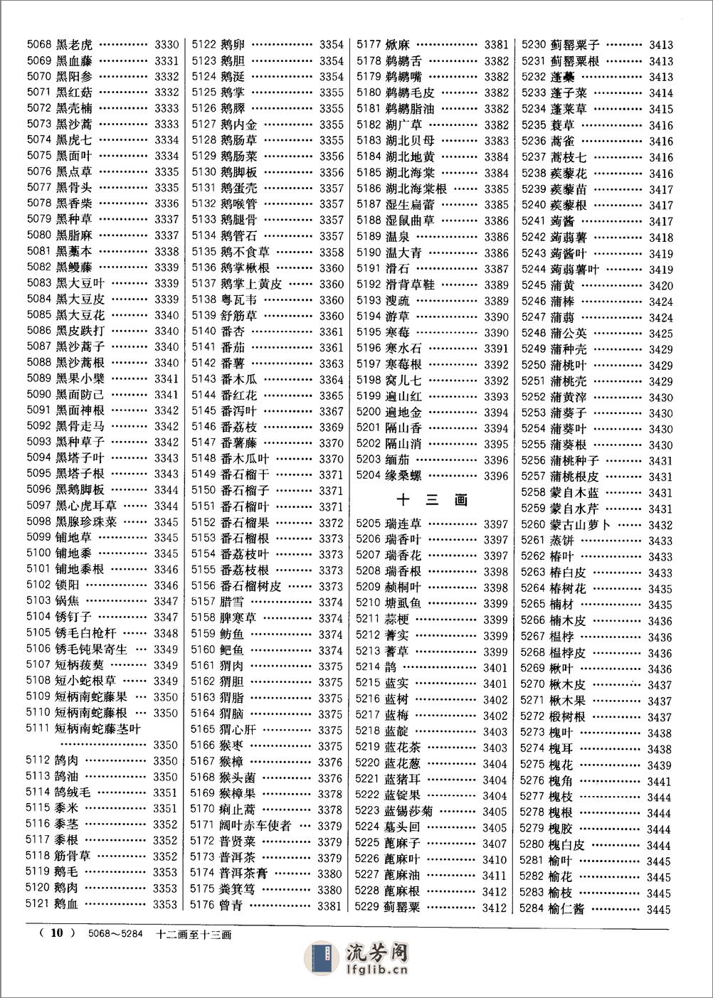 中药大辞典（第二版）（下册）（南京中医药大学  编着） - 第12页预览图