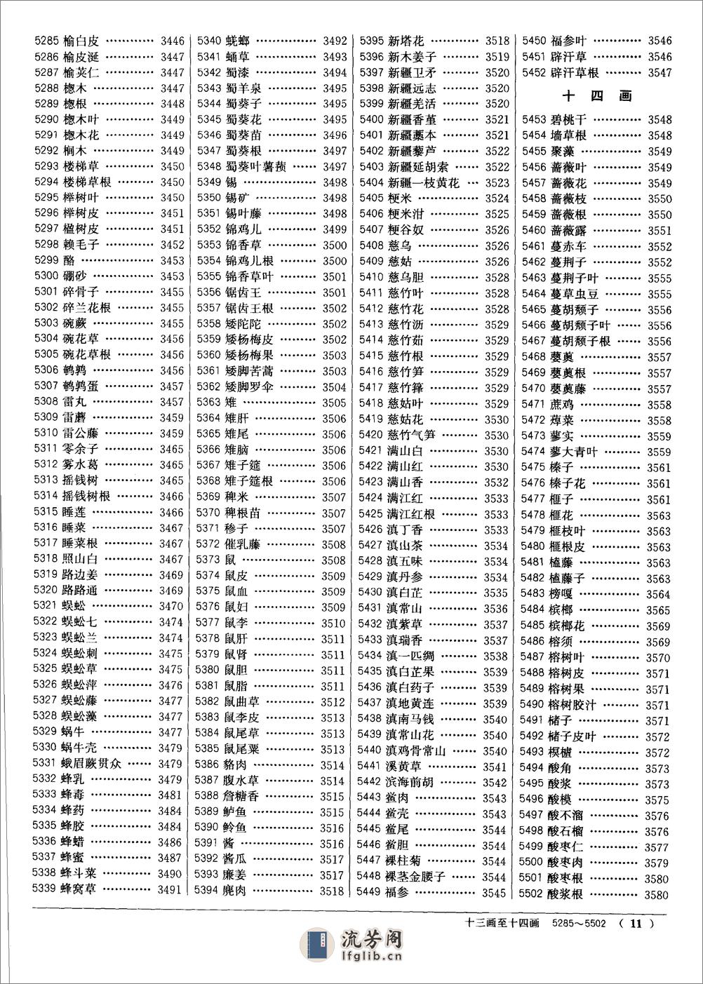 中药大辞典（第二版）（下册）（南京中医药大学  编着） - 第13页预览图