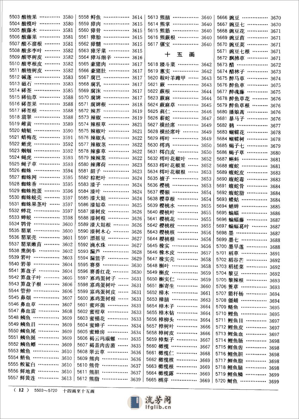 中药大辞典（第二版）（下册）（南京中医药大学  编着） - 第14页预览图