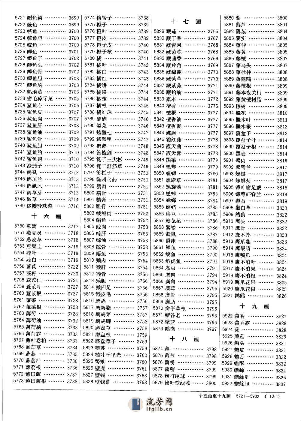 中药大辞典（第二版）（下册）（南京中医药大学  编着） - 第15页预览图