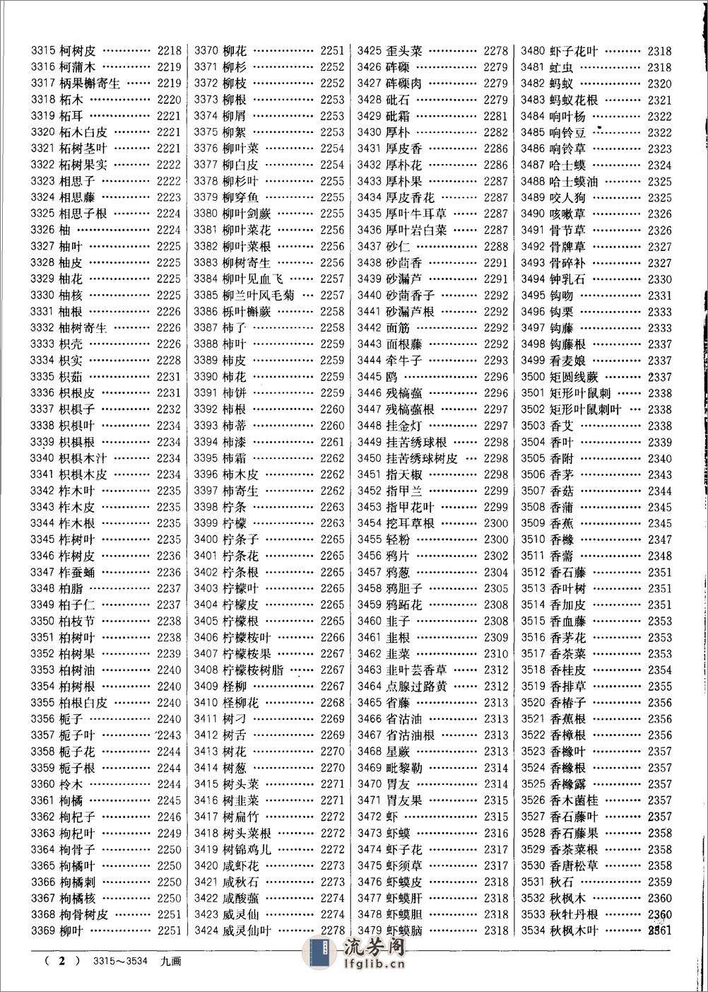 中药大辞典（第二版）（下册）（南京中医药大学  编着） - 第4页预览图