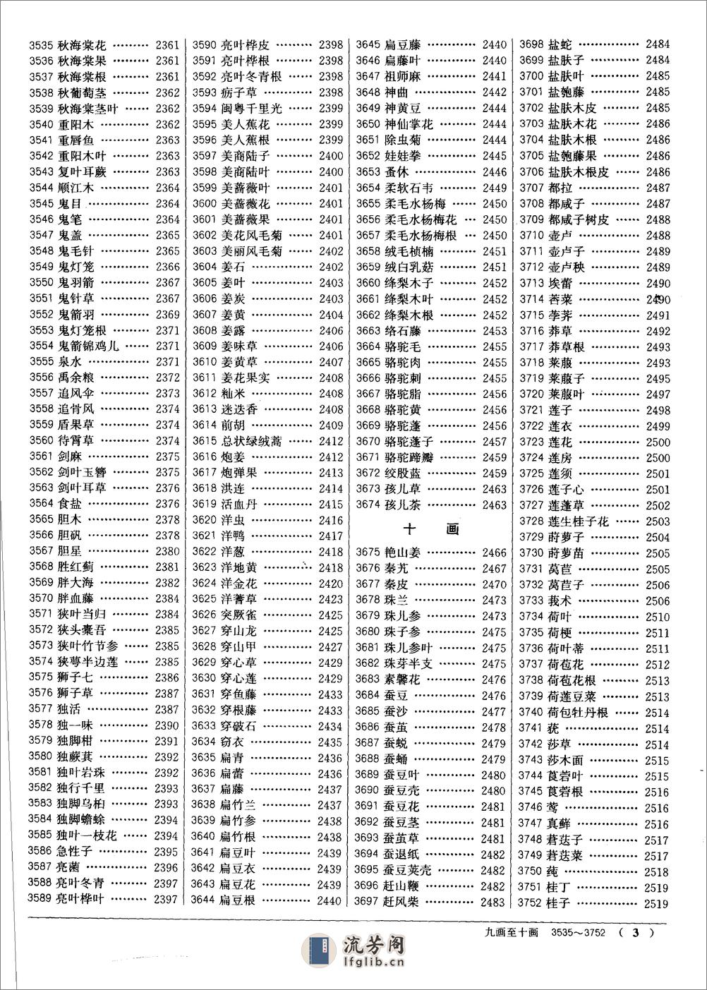 中药大辞典（第二版）（下册）（南京中医药大学  编着） - 第5页预览图