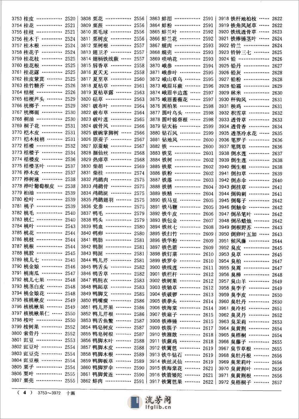 中药大辞典（第二版）（下册）（南京中医药大学  编着） - 第6页预览图