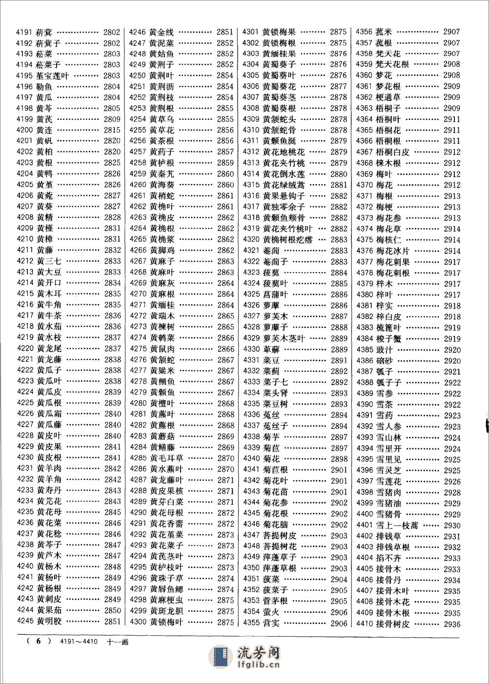 中药大辞典（第二版）（下册）（南京中医药大学  编着） - 第8页预览图