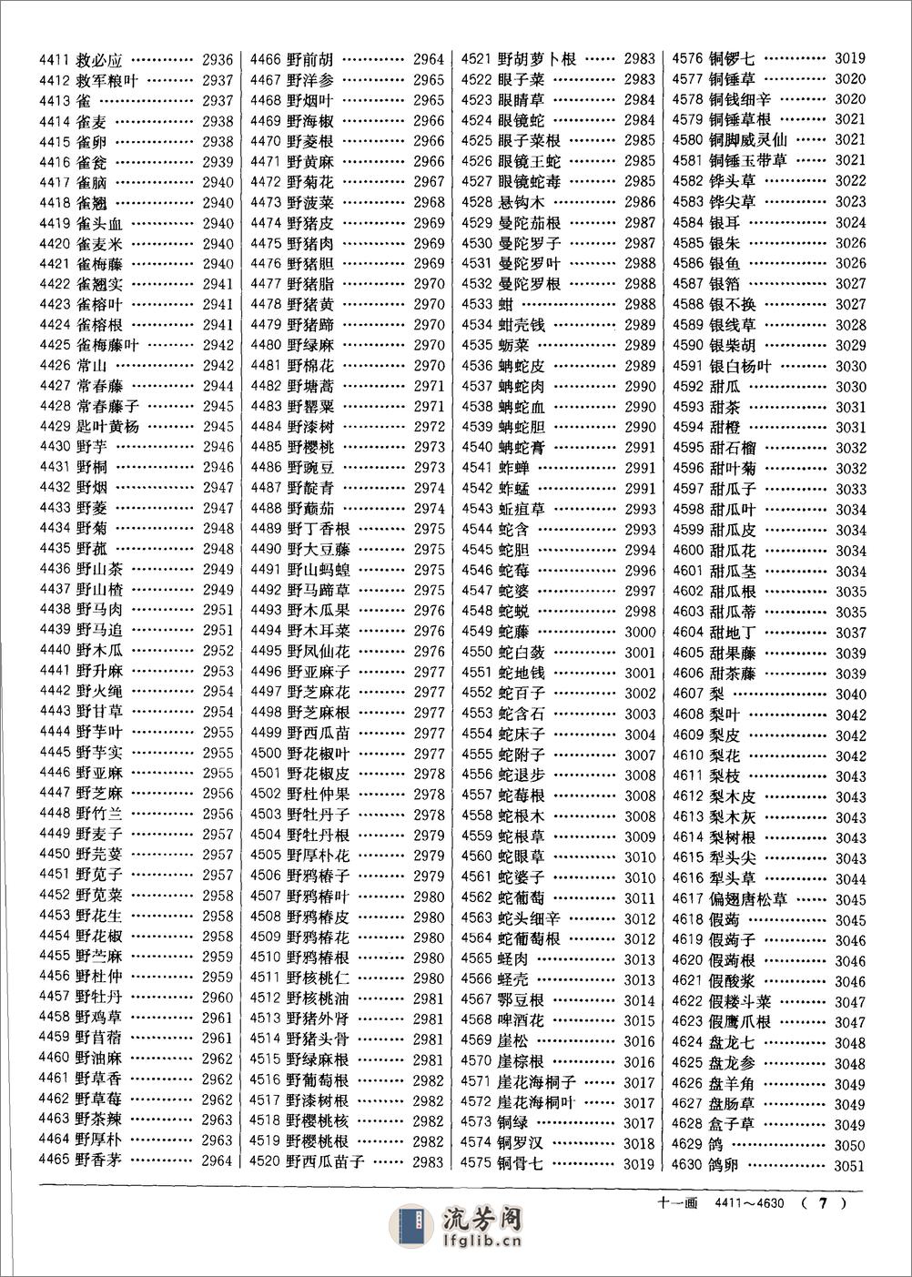 中药大辞典（第二版）（下册）（南京中医药大学  编着） - 第9页预览图