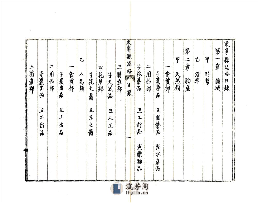 东宁县志略（民国） - 第4页预览图