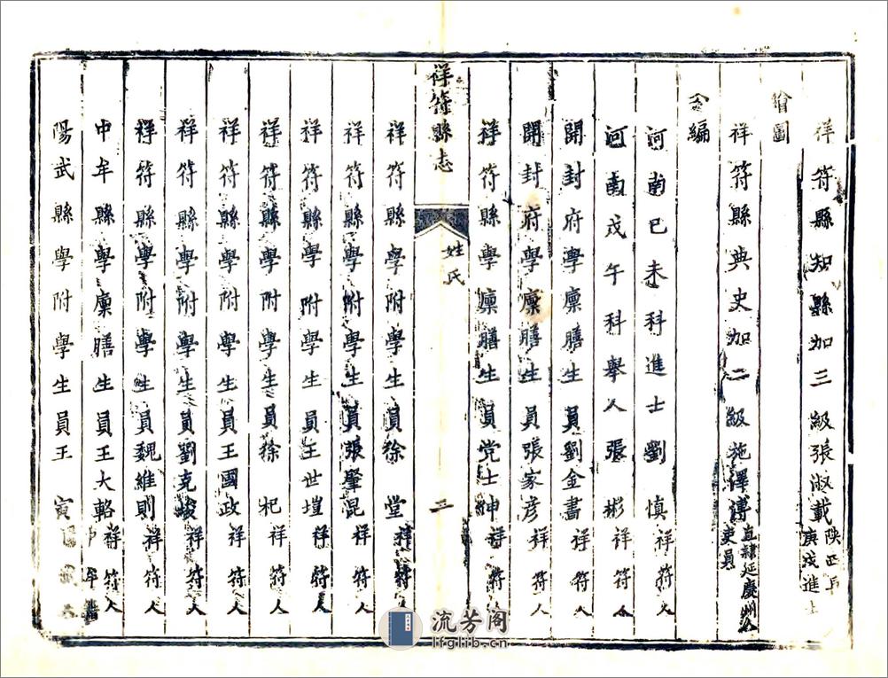 祥符县志（乾隆） - 第14页预览图