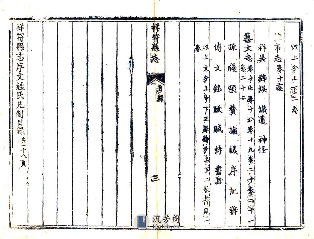 祥符县志（乾隆） - 第18页预览图