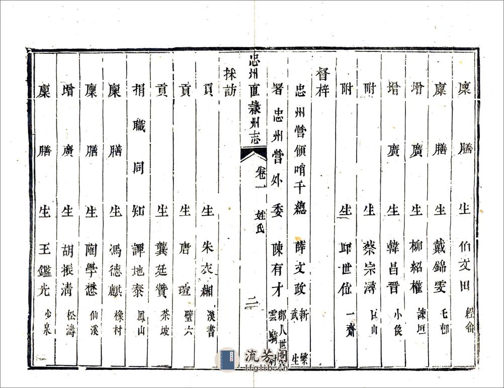 忠州直隶州志（道光） - 第10页预览图