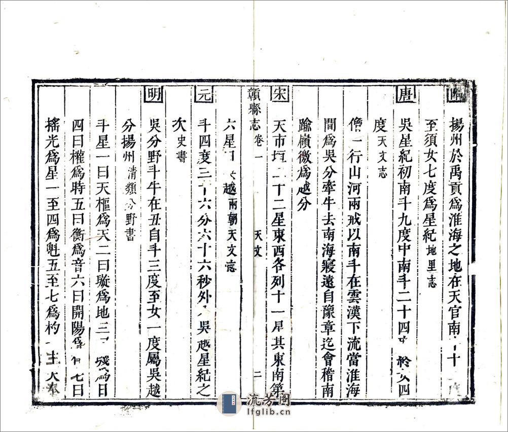 赣县志（康熙） - 第19页预览图