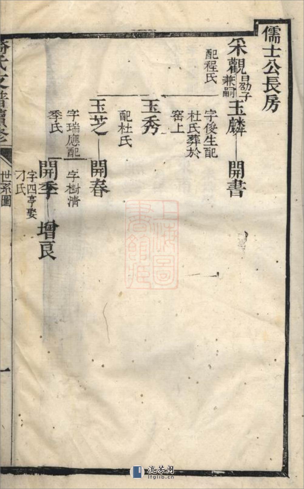 乔氏支谱续修：不分卷 - 第10页预览图