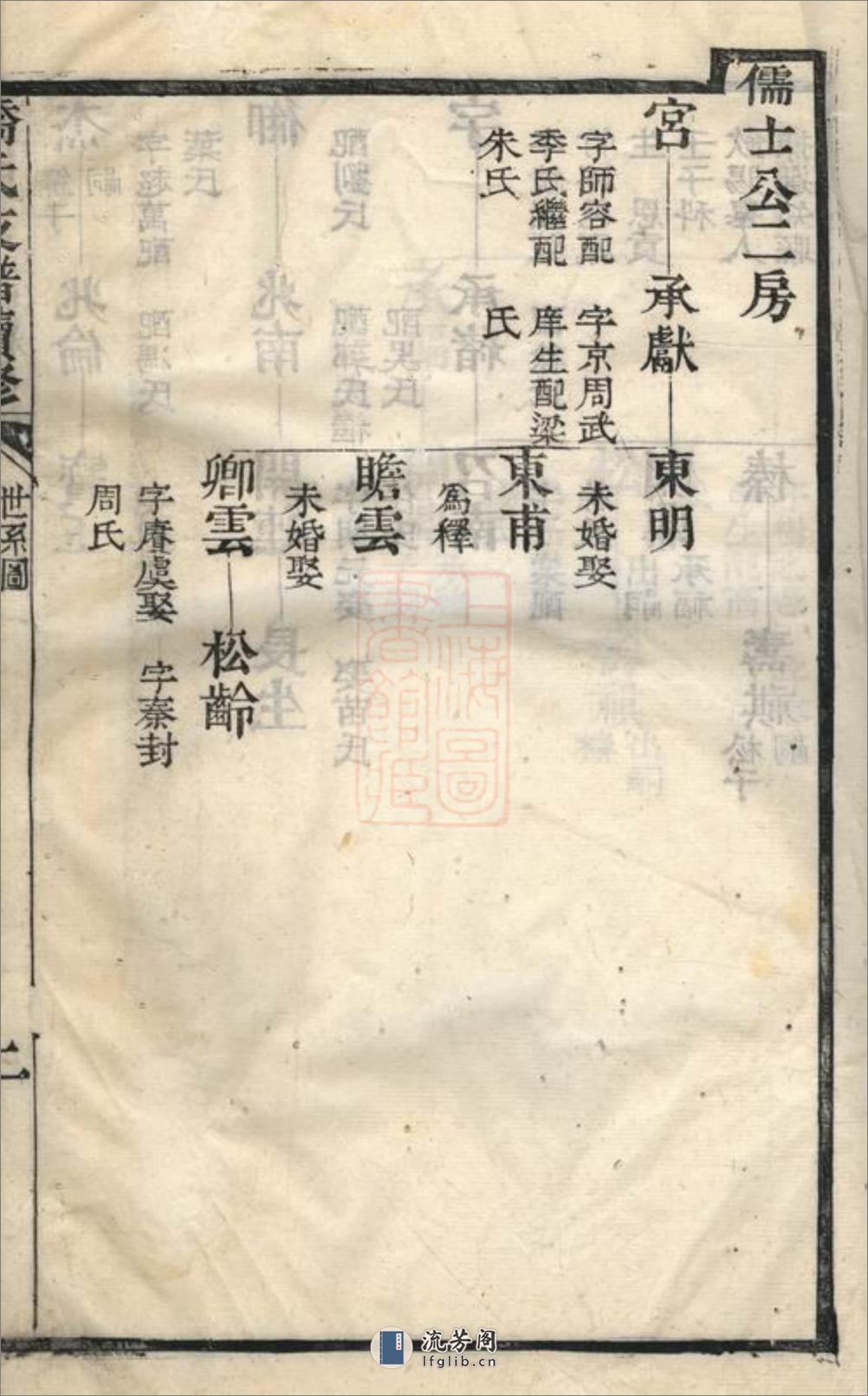 乔氏支谱续修：不分卷 - 第12页预览图