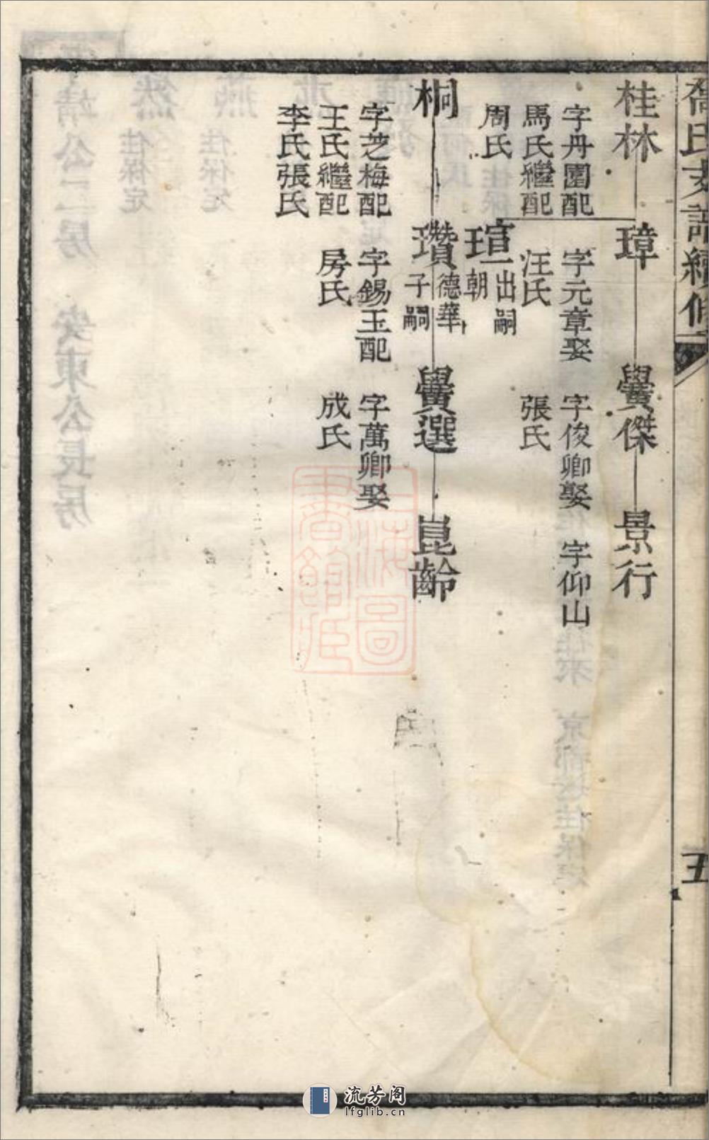 乔氏支谱续修：不分卷 - 第19页预览图