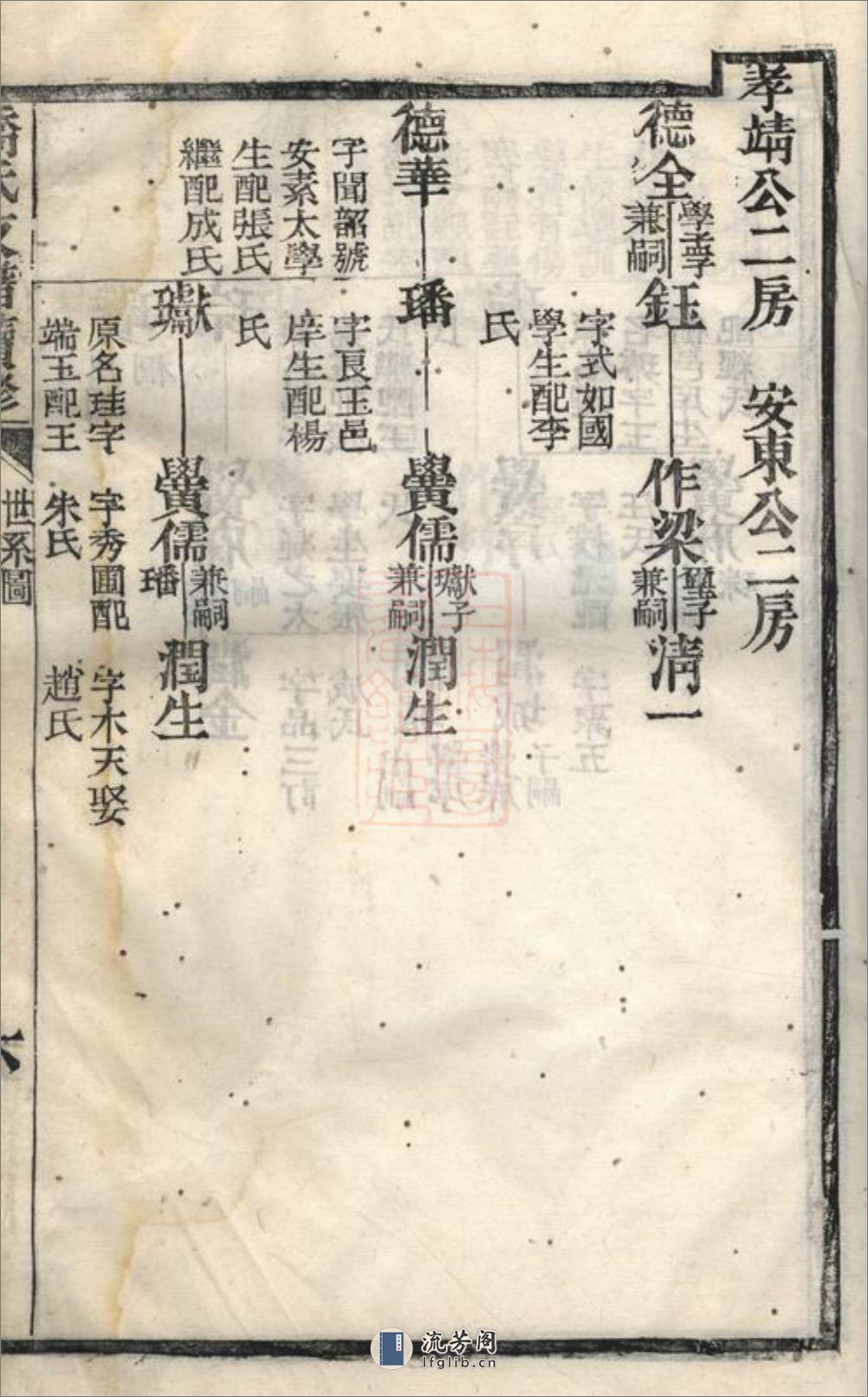 乔氏支谱续修：不分卷 - 第20页预览图