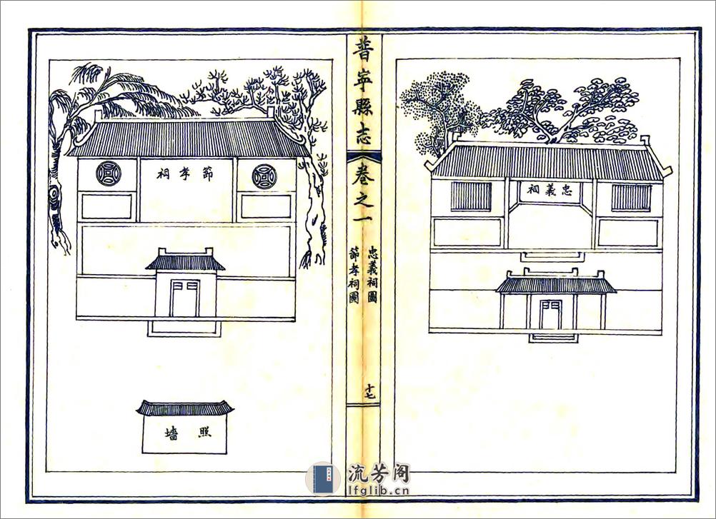 普宁县志（乾隆民国铅印） - 第20页预览图